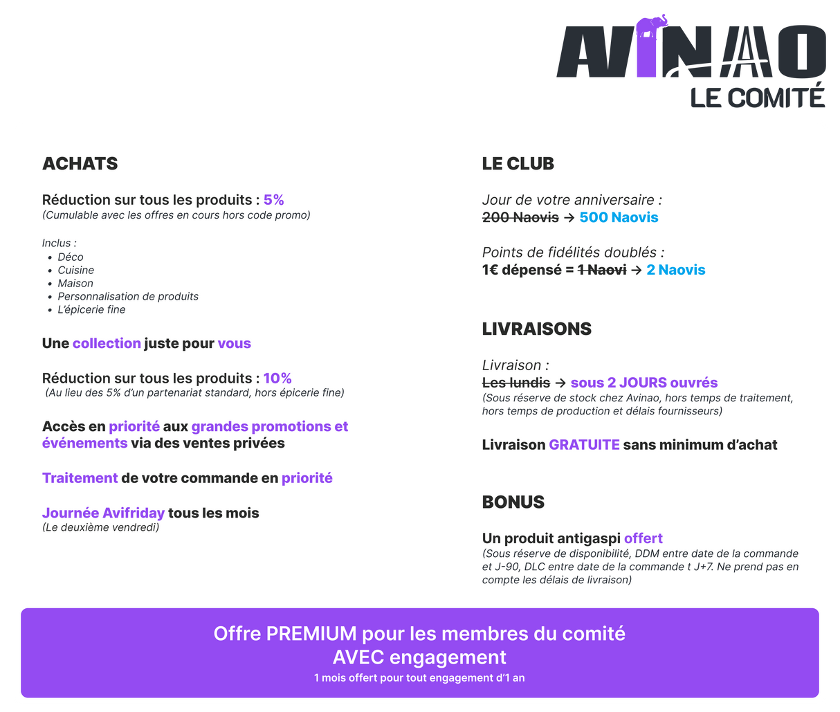 Programme pour le Comité Avinao